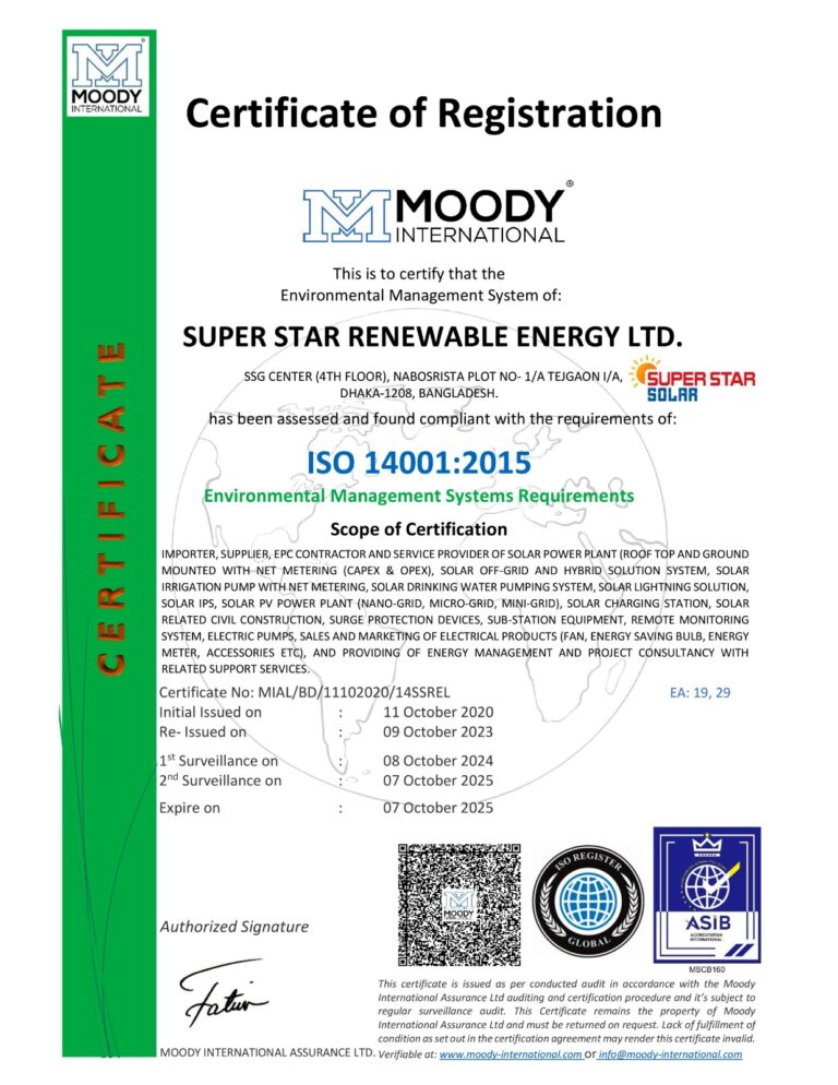 ISO_14001_2015_Super-Star-Renewable-Energy-Ltd_2024-1